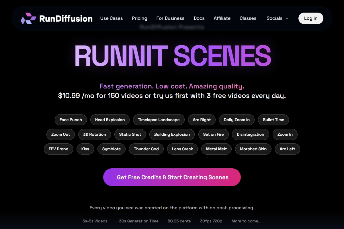 RunDiffusion RunDiffusion